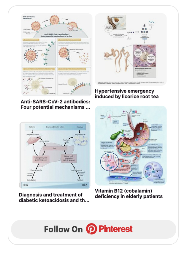 Follow us on Pinterest for medical illustrations and art.